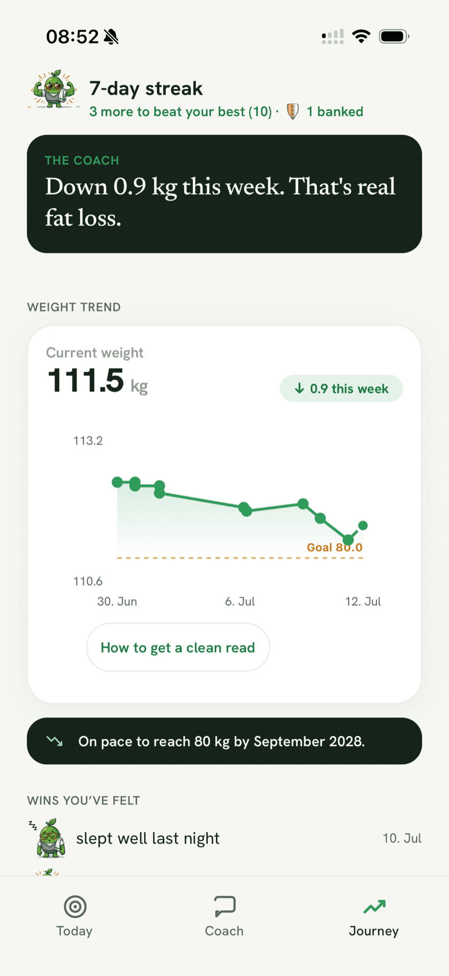 A calm weight trend line moving toward the goal