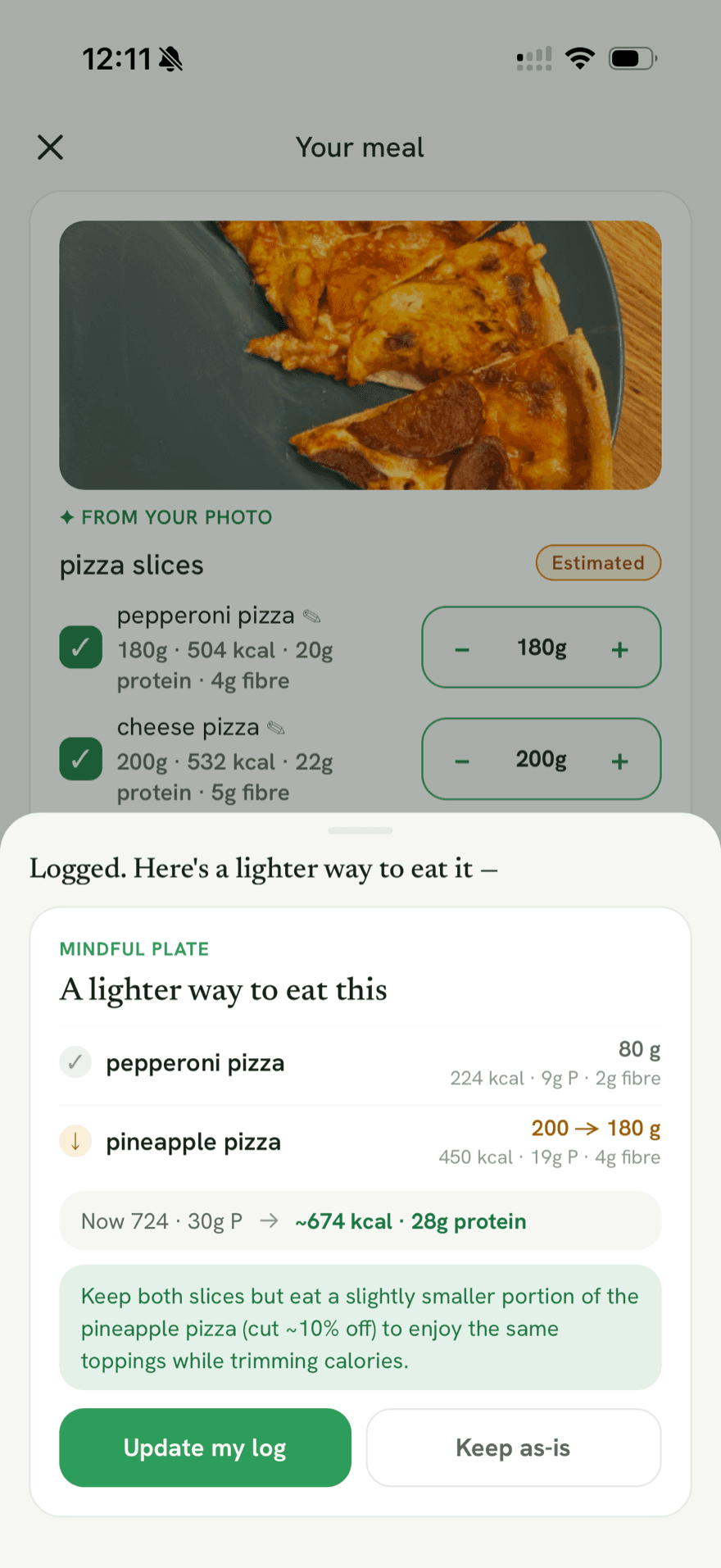 Mindful Plate suggesting a lighter portion of the same meal